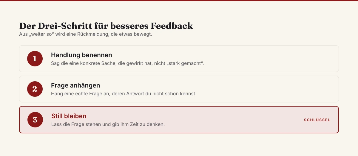Drei Schritte für besseres Feedback: die wirksame Handlung benennen, eine echte Frage anhängen, still bleiben und den anderen denken lassen
