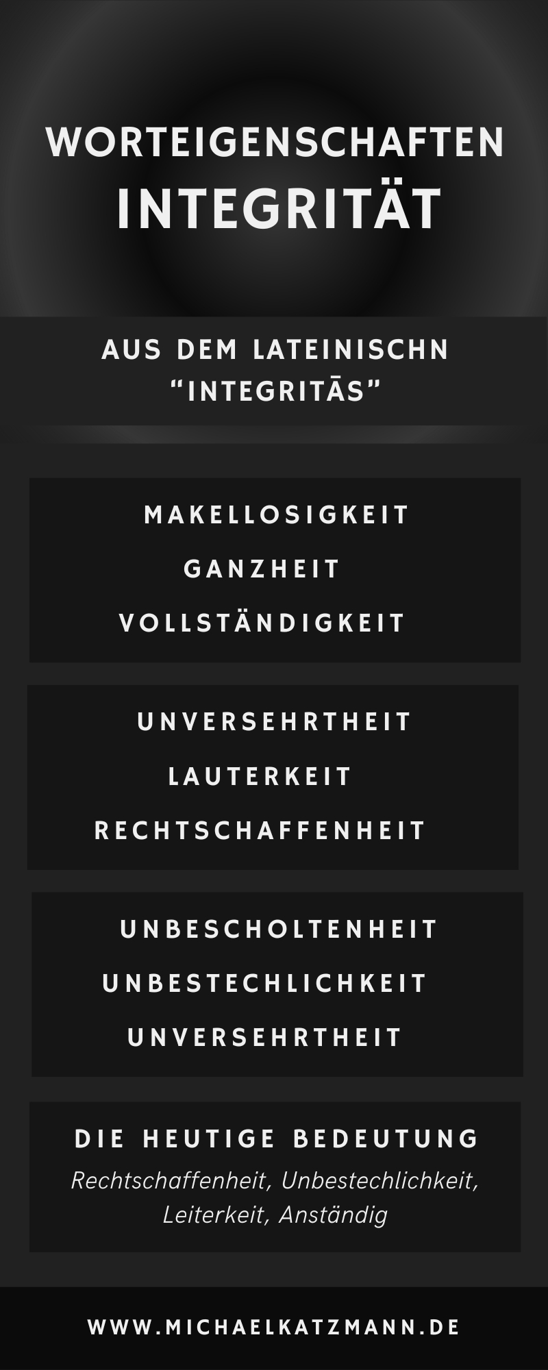Intigriät in der Arbeitswelt\_Worteigenschaften und Herkunft Intigriät