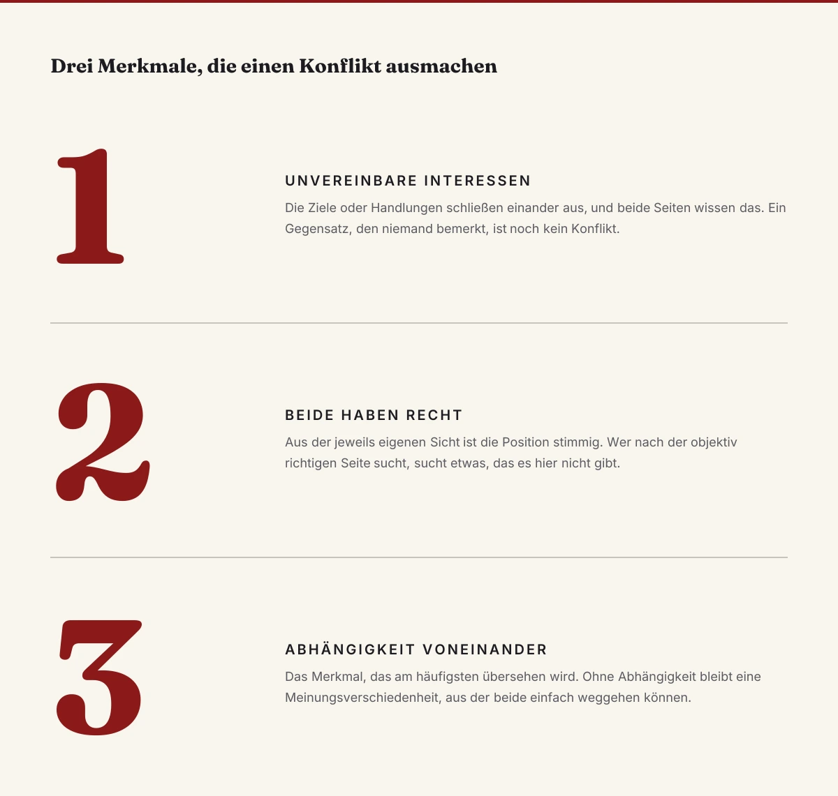 Konflikte lösen – die drei Merkmale eines Konflikts nach Wolfgang Grunwald: unvereinbare Interessen, beidseitiges Rechthaben, gegenseitige Abhängigkeit