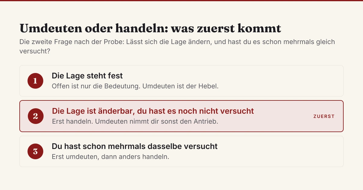 Wann Reframing hilft: Lage steht fest, Lage noch nicht angegangen oder Mehr desselben, und was jeweils zuerst kommt
