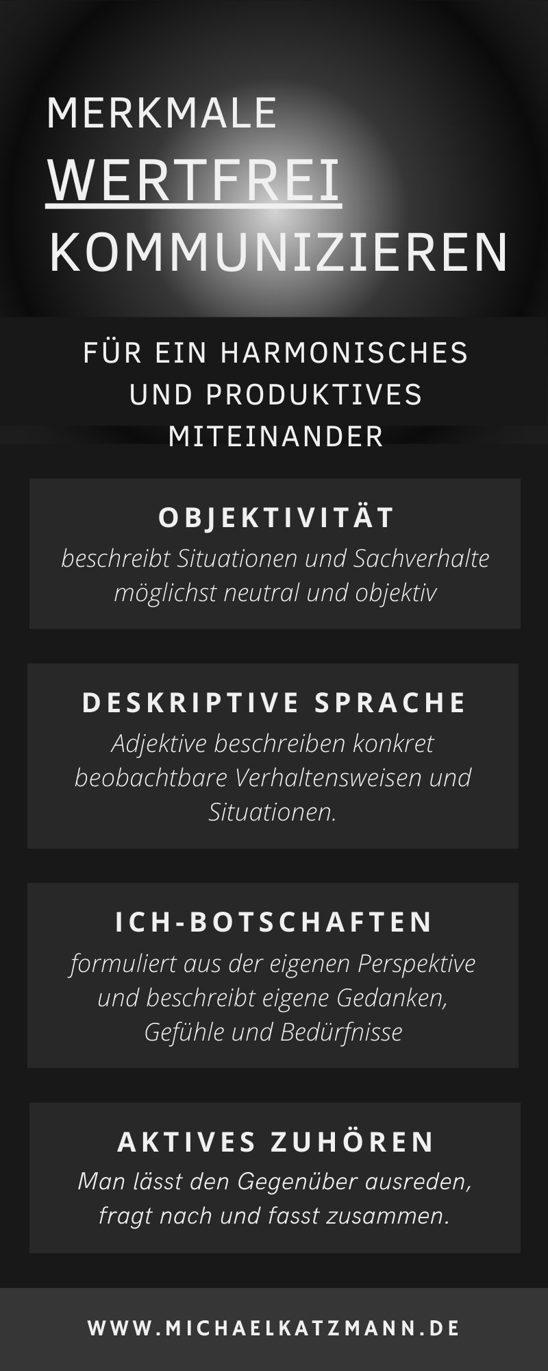 Wertfrei kommunizieren\_Merkmale und Eigenschaften